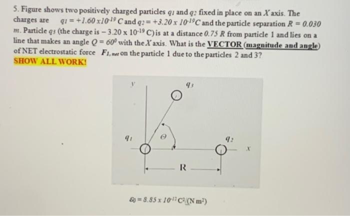 5 Figure Shows Two Positively Charged Particles Q1 And Q Fixed In Place On An Xaxis The Charges Are Q1 1 60 X10 19 C 1