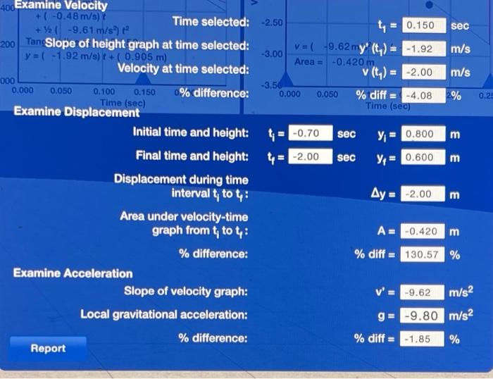 Height Versus Time Height M 1 200 1 000 0 800 0 600 0 400 Y 0 797m 0 48 M S 9 61 M S T 0 200 Tangent Line At 2