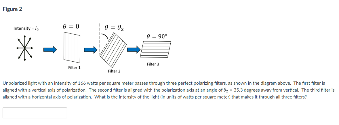 Figure 2 0 0 Intensity Io 0 90 Filter 3 Filter 1 Filter 2 Unpolarized Light With An Intensity Of 166 Watts Per 1