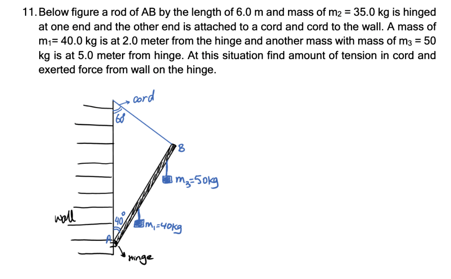 11 Below Figure A Rod Of Ab By The Length Of 6 0 M And Mass Of M2 35 0 Kg Is Hinged At One End And The Other End Is A 1