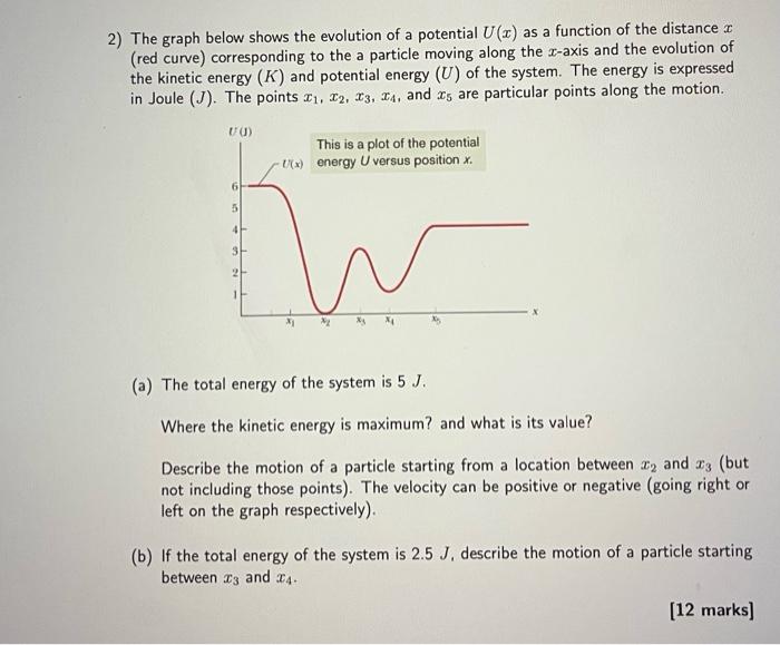 2 The Graph Below Shows The Evolution Of A Potential U As A Function Of The Distance Red Curve Corresponding To T 1
