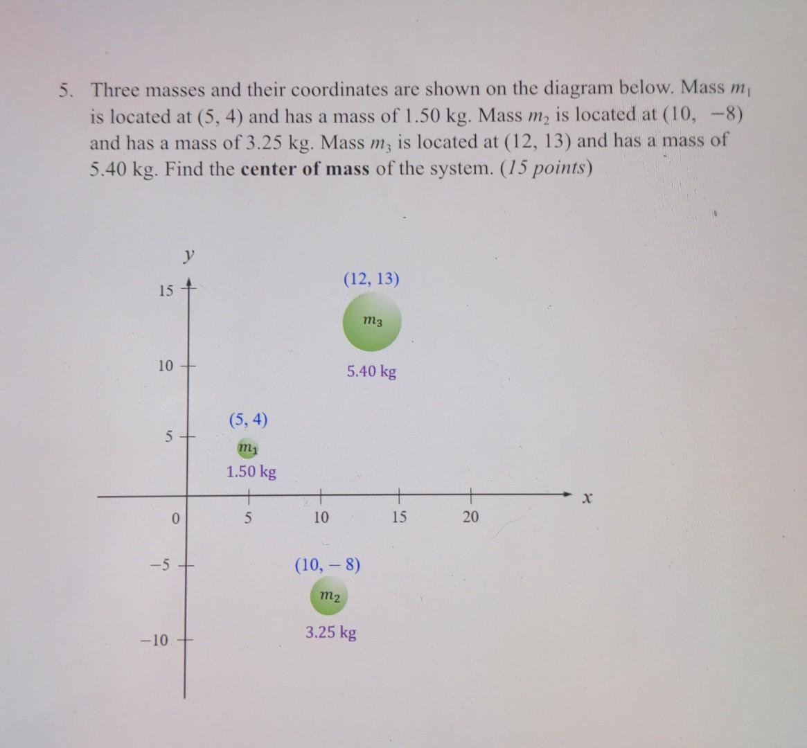 5 Three Masses And Their Coordinates Are Shown On The Diagram Below Mass M Is Located At 5 4 And Has A Mass Of 1 5 1