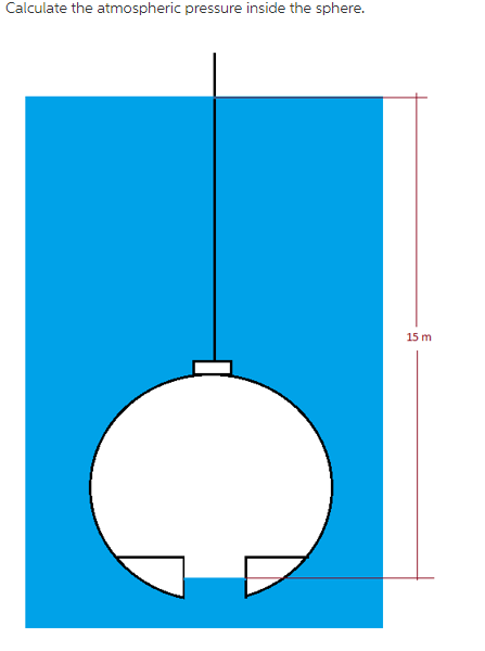 Calculate The Atmospheric Pressure Inside The Sphere 15 M 1