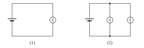 Two Students Are Having A Discussion About The Following Circuits Shown Below Student 1 The Current Through The Batter 1