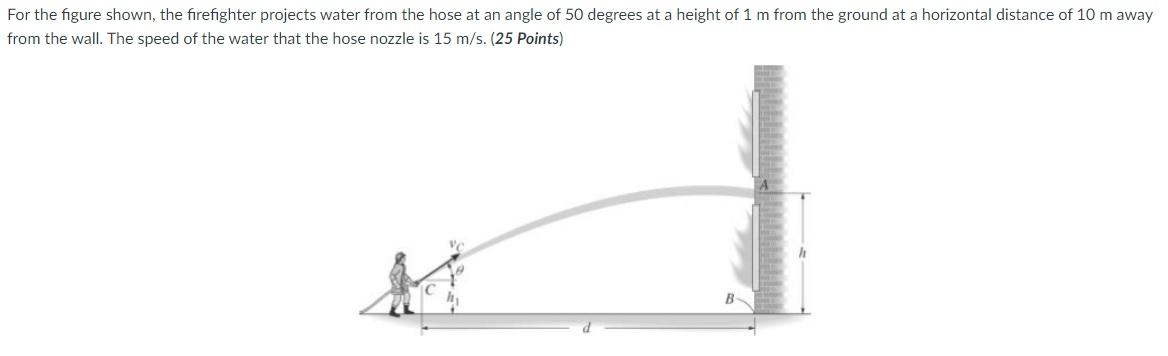 For The Figure Shown The Firefighter Projects Water From The Hose At An Angle Of 50 Degrees At A Height Of 1 M From The 1