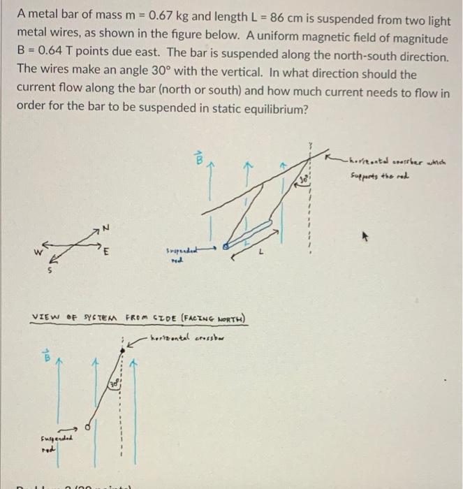 A Metal Bar Of Mass M 0 67 Kg And Length L 86 Cm Is Suspended From Two Light Metal Wires As Shown In The Figure Bel 1