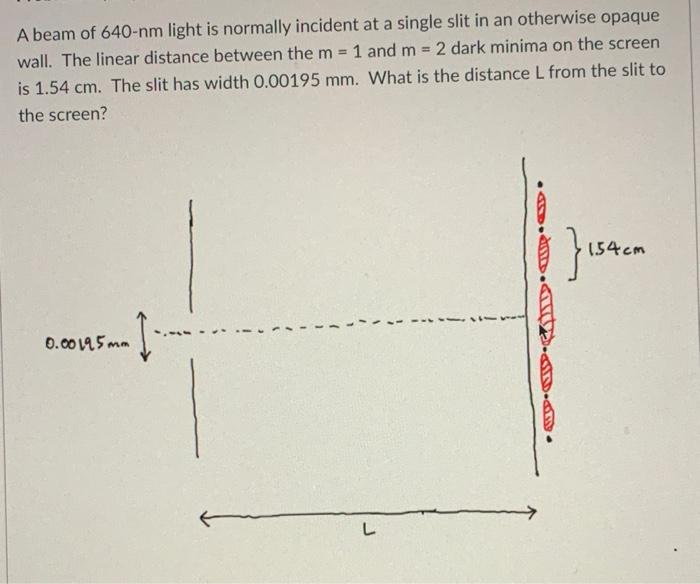 A Beam Of 640 Nm Light Is Normally Incident At A Single Slit In An Otherwise Opaque Wall The Linear Distance Between Th 1