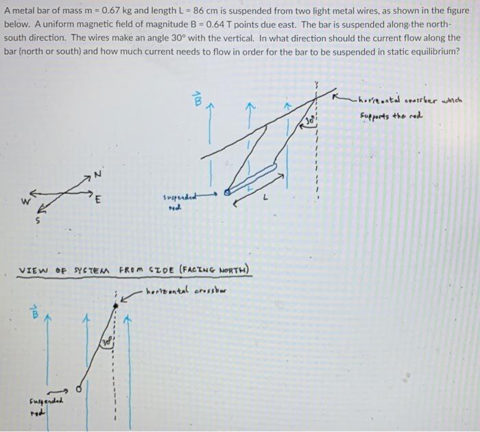A Metal Bar Of Mass M 0 67 Kg And Length L 86 Cm Is Suspended From Two Light Metal Wires As Shown In The Figure Bel 1
