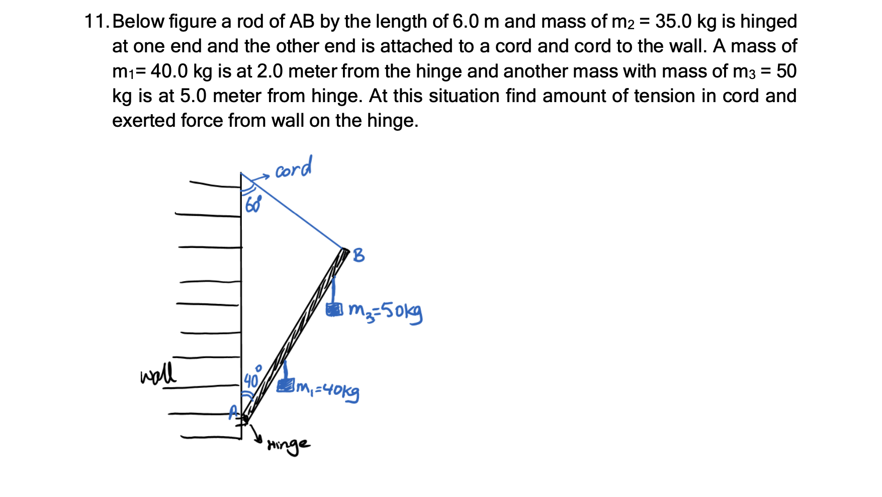 11 Below Figure A Rod Of Ab By The Length Of 6 0 M And Mass Of M2 35 0 Kg Is Hinged At One End And The Other End Is A 1