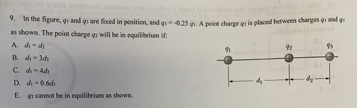 9 In The Figure 91 And 93 Are Fixed In Position And Q3 0 25 9 A Point Charge Q2 Is Placed Between Charges 91 And 1