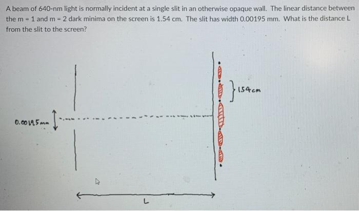 A Beam Of 640 Nm Light Is Normally Incident At A Single Slit In An Otherwise Opaque Wall The Linear Distance Between Th 1