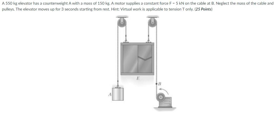 A 550 Kg Elevator Has A Counterweight A With A Mass Of 150 Kg A Motor Supplies A Constant Force F 5 Kn On The Cable A 1