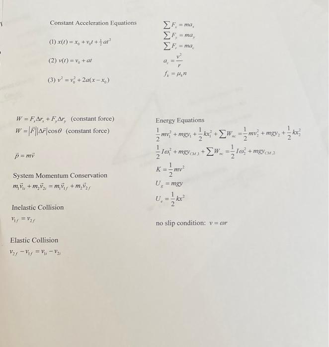 Constant Acceleration Equations 1 X T X Vt At 2 V T V At 3 V 2a X X W F Ar F Ar Constant Forc 1
