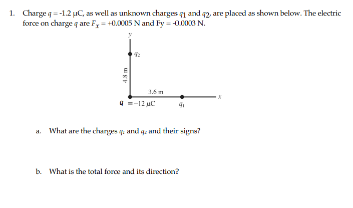 1 Charge Q 1 2 Uc As Well As Unknown Charges 91 And 92 Are Placed As Shown Below The Electric Force On Charge Q A 1