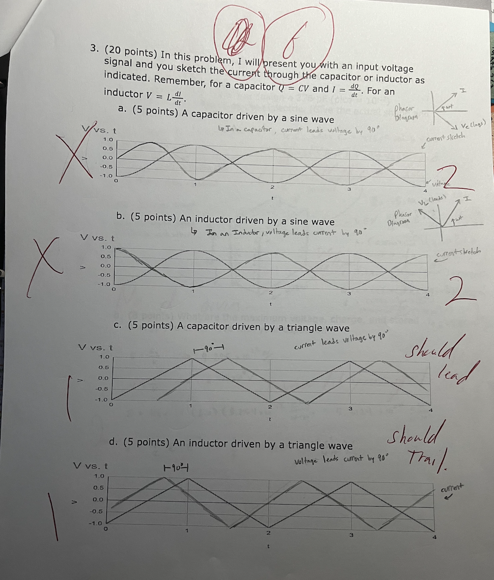 D 3 20 Points In This Problem I Will Present You With An Input Voltage Signal And You Sketch The Current Through The 1