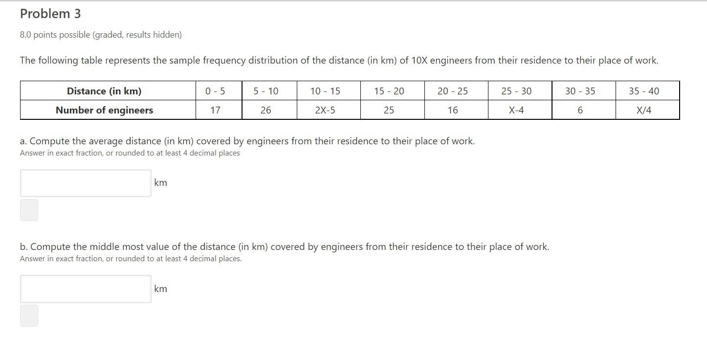 Problem 3 8 0 Points Possible Graded Results Hidden The Following Table Represents The Sample Frequency Distribution 1