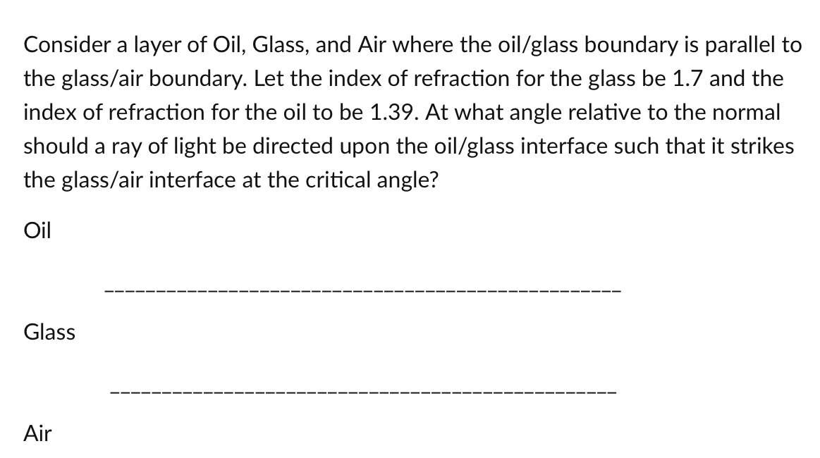 Consider A Layer Of Oil Glass And Air Where The Oil Glass Boundary Is Parallel To The Glass Air Boundary Let The Inde 1