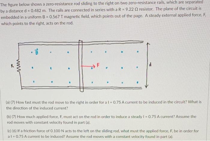 The Figure Below Shows A Zero Resistance Rod Sliding To The Right On Two Zero Resistance Rails Which Are Separated By A 1