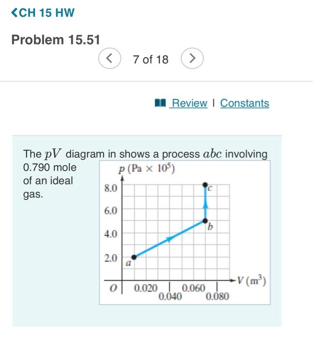 Ch 15 Hw Problem 15 51 Review Constants The Pv Diagram In Shows A Process Abc Involving 0 790 Mole P Pa X 105 O 1