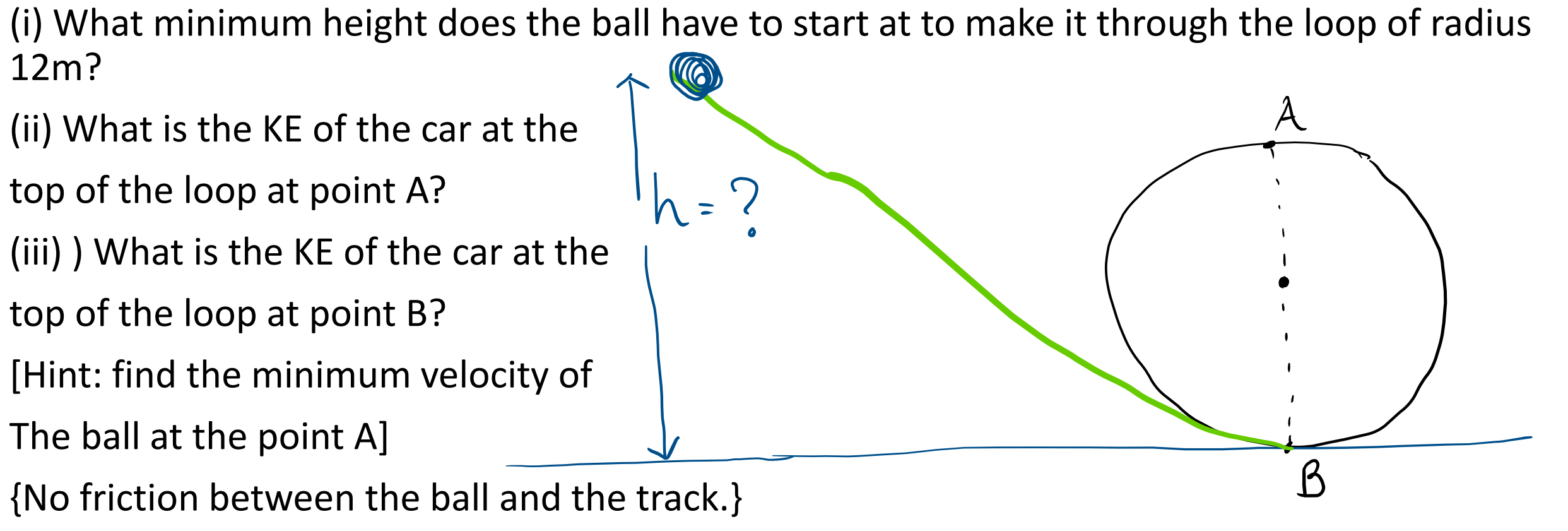 I What Minimum Height Does The Ball Have To Start At To Make It Through The Loop Of Radius 12m 6 A Ii What Is The 1