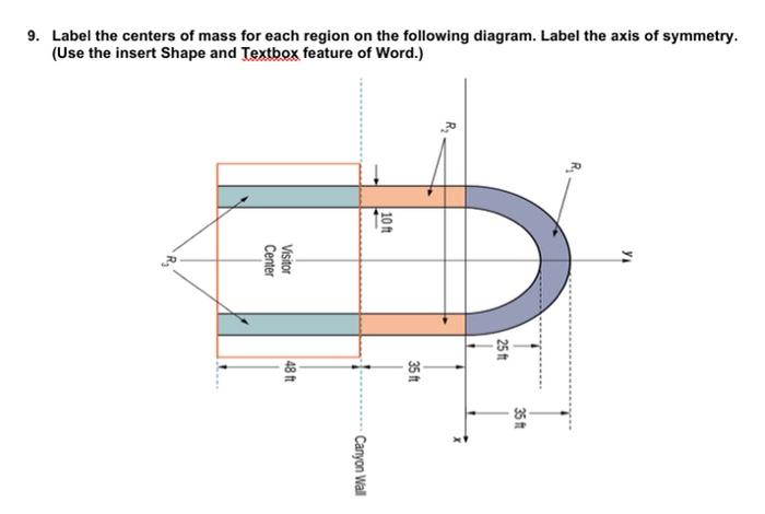 9 Label The Centers Of Mass For Each Region On The Following Diagram Label The Axis Of Symmetry Use The Insert Shape 1