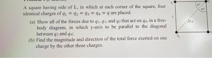 4 2 A Square Having Side Of L In Which At Each Corner Of The Square Four Identical Charges Of Qi 92 43 94 Q Ar 1
