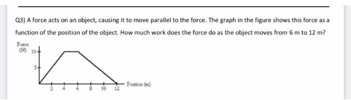 Q3 A Force Acts On An Object Causing It To Move Parallel To The Force The Graph In The Figure Shows This Force As A F 1