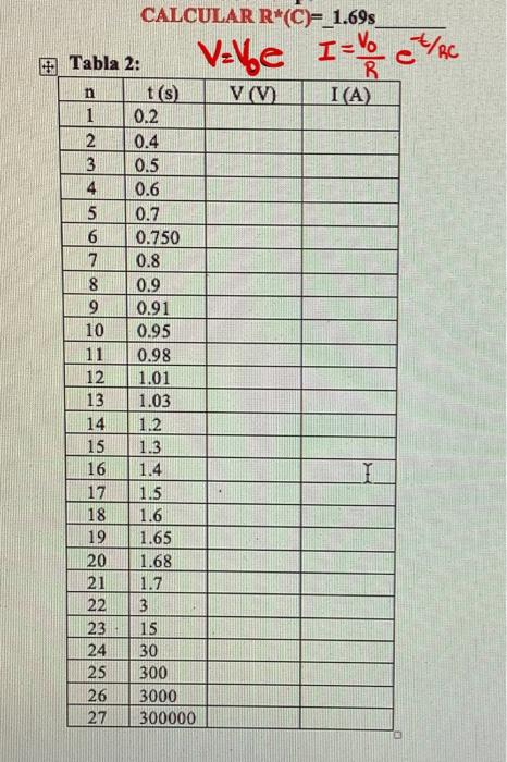 The Equations To Calculate Them Are In The Pictures I Don T Get The Procedures To Find The Missing Values R 1 32c 1 2 1