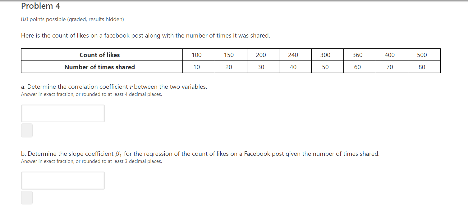 Problem 4 8 0 Points Possible Graded Results Hidden Here Is The Count Of Likes On A Facebook Post Along With The Numb 1