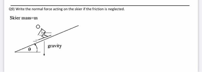 09 Write The Normal Force Acting On The Skier If The Friction Is Neglected Skier Mass M Gravity 1