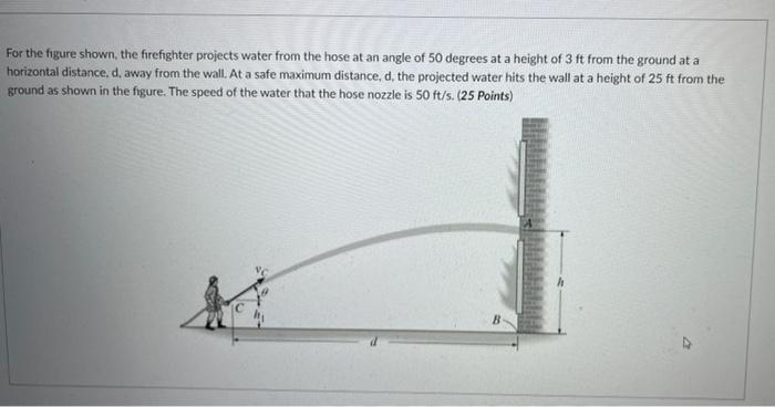 For The Figure Shown The Firefighter Projects Water From The Hose At An Angle Of 50 Degrees At A Height Of 3 Ft From Th 1