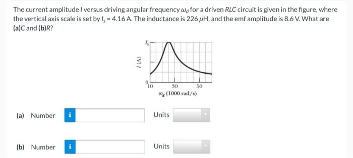 The Current Amplitude I Versus Driving Angular Frequency W For A Driven Rlc Circuit Is Given In The Figure Where The Ve 1