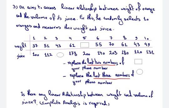 1 2 3 4 5 1 6 55 7 70 51 43 62 3 On Aims To Access Linear Relationship Between Weight Of Orange And The Volume Of Its 1
