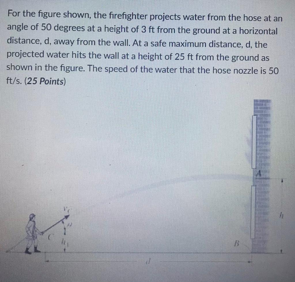 For The Figure Shown The Firefighter Projects Water From The Hose At An Angle Of 50 Degrees At A Height Of 3 Ft From Th 1