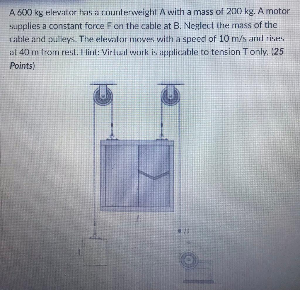 A 600 Kg Elevator Has A Counterweight A With A Mass Of 200 Kg A Motor Supplies A Constant Force Fon The Cable At B Neg 1