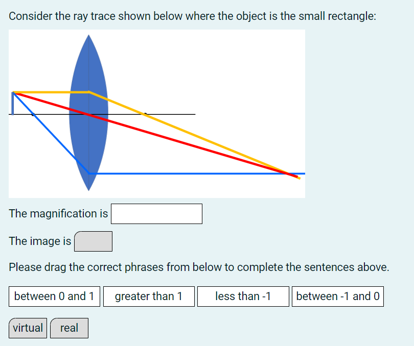 Consider The Ray Trace Shown Below Where The Object Is The Small Rectangle The Magnification Is The Image Is Please Dra 1