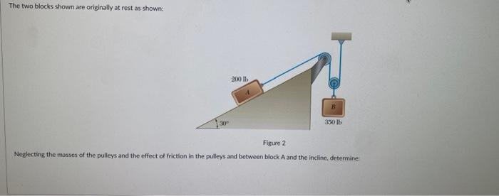 The Two Blocks Shown Are Originally At Rest As Shown B 30 350 Lb Figure 2 Neglecting The Masses Of The Pulleys And The 1