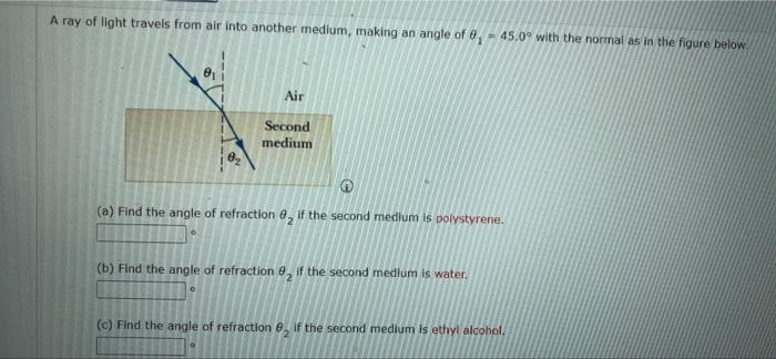 A Ray Of Light Travels From Air Into Another Medium Making An Angle Of 0 45 0 With The Normal As In The Figure Below 1