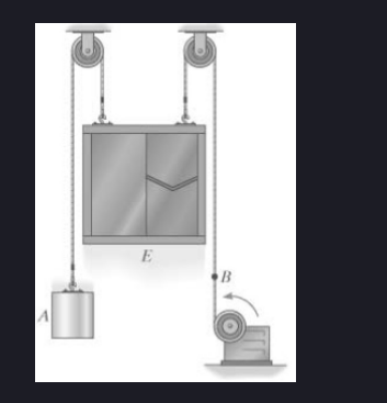 A E B 1