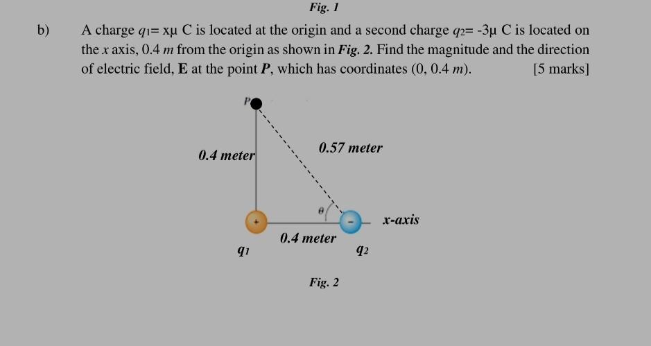 B Fig 1 A Charge Qi Xu C Is Located At The Origin And A Second Charge Q2 3u C Is Located On The X Axis 0 4 M Fro 1