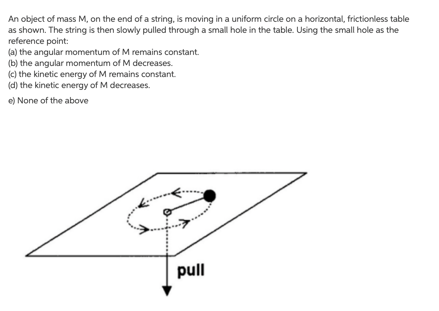An Object Of Mass M On The End Of A String Is Moving In A Uniform Circle On A Horizontal Frictionless Table As Shown 1