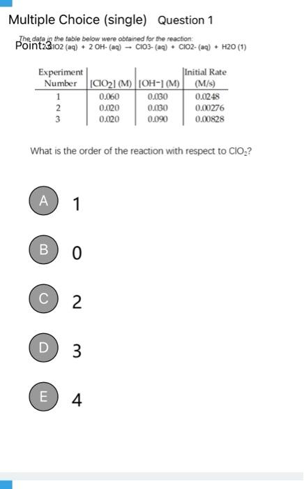 Multiple Choice Single Question 1 The Data In The Table Below Were Obtained For The Reaction Point23 102 Aq 2 Oh 1