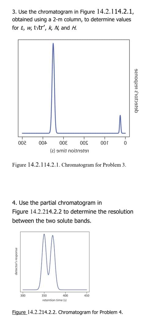 3 Use The Chromatogram In Figure 14 2 114 2 1 Obtained Using A 2 M Column To Determine Values For T W T Rtr K N 1