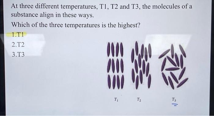 At Three Different Temperatures T1 T2 And T3 The Molecules Of A Substance Align In These Ways Which Of The Three Tem 1