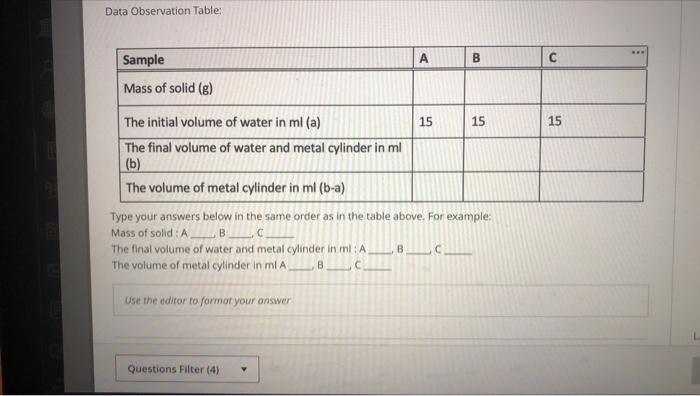 Data Observation Table A B Sample Mass Of Solid G 15 The Initial Volume Of Water In Ml A 15 15 The Final Volume Of W 1
