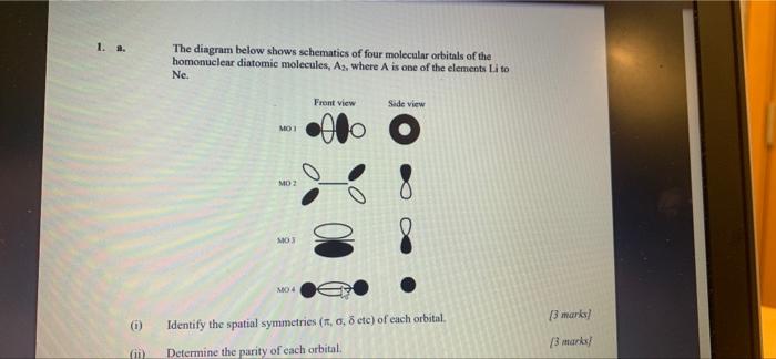 Ii Compare And Contrast How First Order Reaction Kinetics And Zero Order Reaction Kinetics Differ In Terms Of The Depl 2