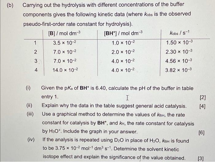 B Carrying Out The Hydrolysis With Different Concentrations Of The Buffer Components Gives The Following Kinetic Data 1