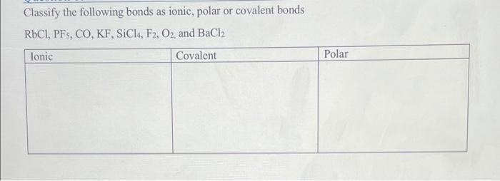 Classify The Following Bonds As Ionic Polar Or Covalent Bonds Rbci Pfs Co Kf Sicl4 F2 O2 And Bacl2 Tonic Covalen 1
