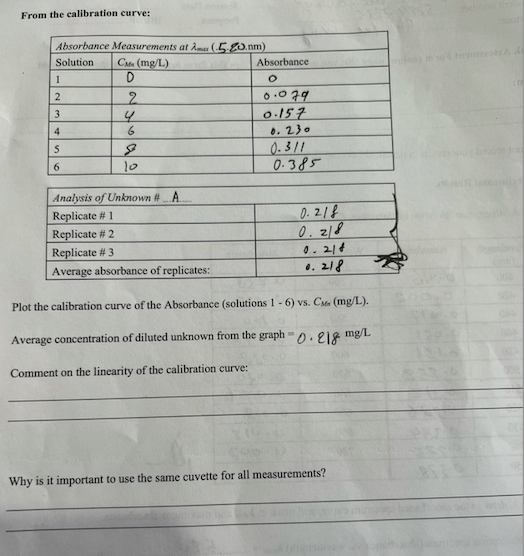 How To Calculate The Uncertainty Of The Value Using The Uncertainties For 10 Ml Bulb Pipette And The 100 Ml Standard Fla 2