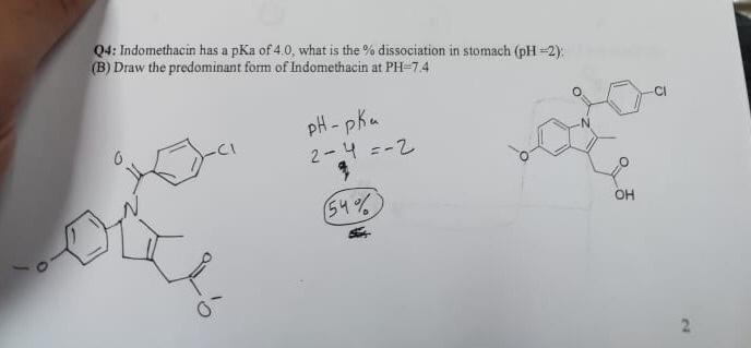 A Q4 Indomethacin Has A Pka Of 4 0 What Is The Dissociation In Stomach Ph 2 B Draw The Predominant Form Of Ind 1